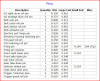 ar15 pin dimensions