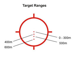 EOTech HOLOgraphic Weapon Sight 557 AR223 Reticle